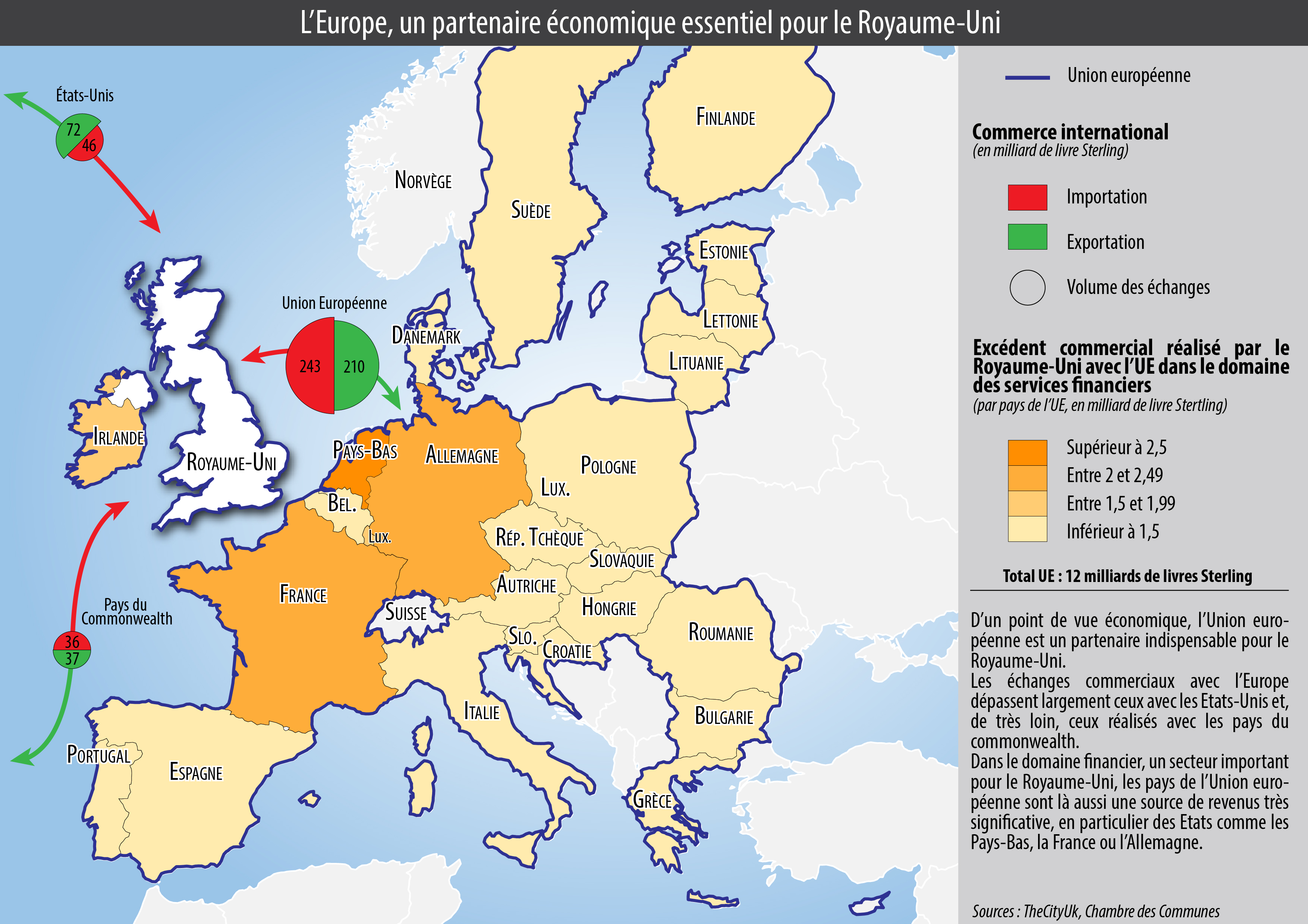 Le Royaume Uni Et Leurope Cassini