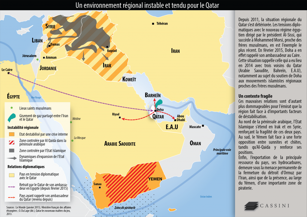 QATAR_carte II_CASSINI-01