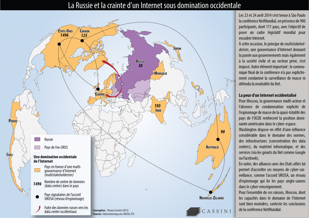 I. Russie et le monde-01