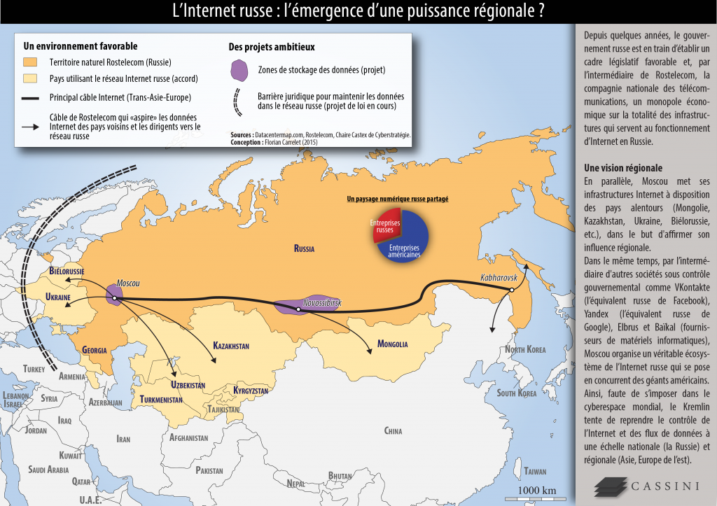 III. Russie régionale-v1-01