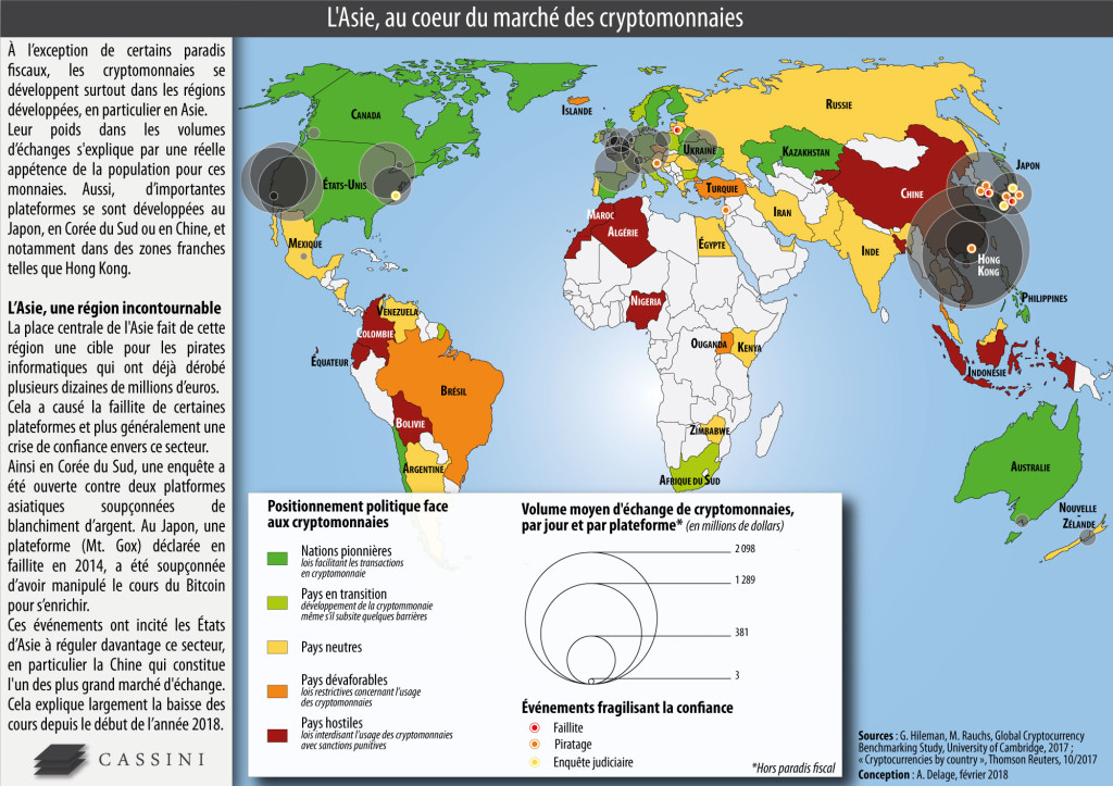 L-Asie-au-coeur-du-marche-des-cryptomonnaies