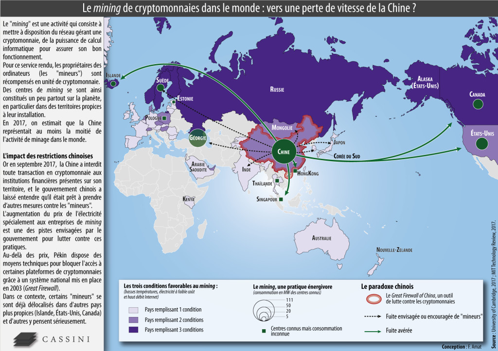 Le-mining-des-cryptomonnaies-Chine